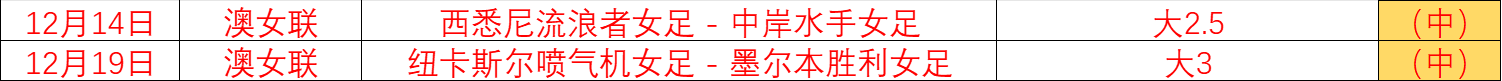 曼联内部声,费或将成为,本赛季告别,1xbet官网,1xbet体育官方网站,1xbet官网入口,1xbet体育官网