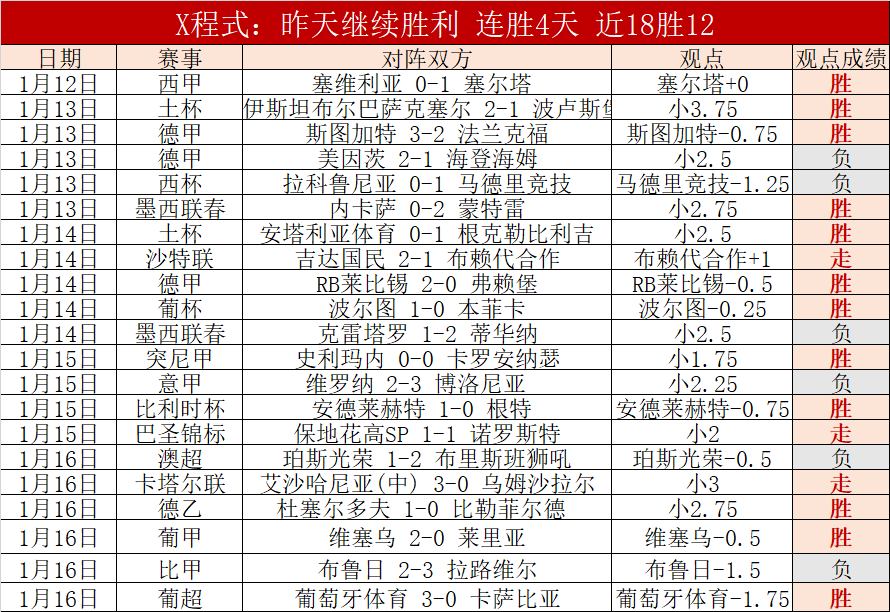 体育官方网,产品,1xbet体育官方网站,1xbet官网,1xbet体育官方网站,1xbet官网入口,1xbet体育官网