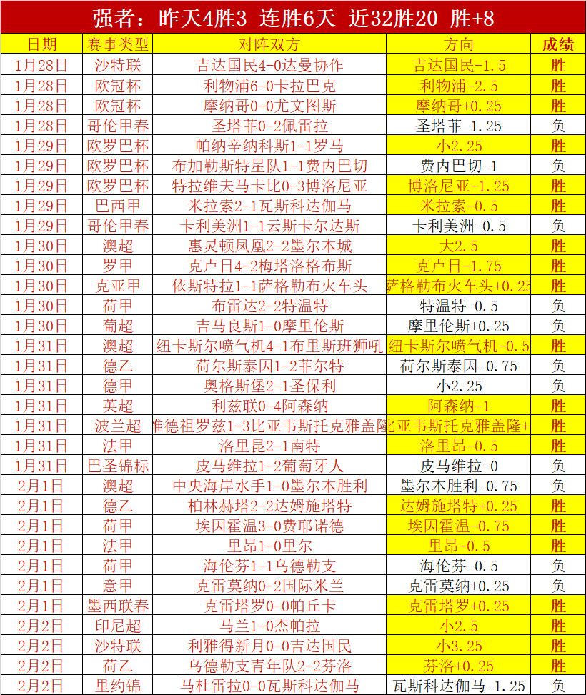 激情对决,卡拉巴克夜,战告捷,1xbet官网,1xbet体育官方网站,1xbet官网入口,1xbet体育官网