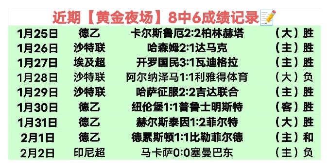 高原绿梦红,谷颂,少年新年光,1xbet官网,1xbet体育官方网站,1xbet官网入口,1xbet体育官网