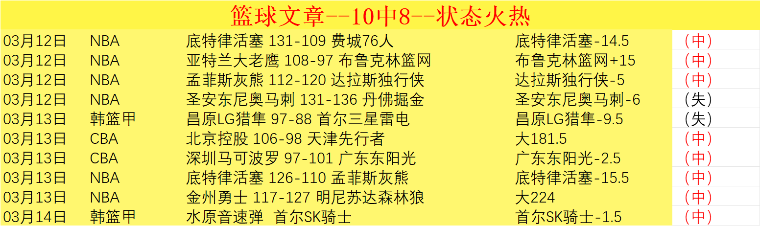 曼联官方,多古恢复个,人训练,1xbet官网,1xbet体育官方网站,1xbet官网入口,1xbet体育官网