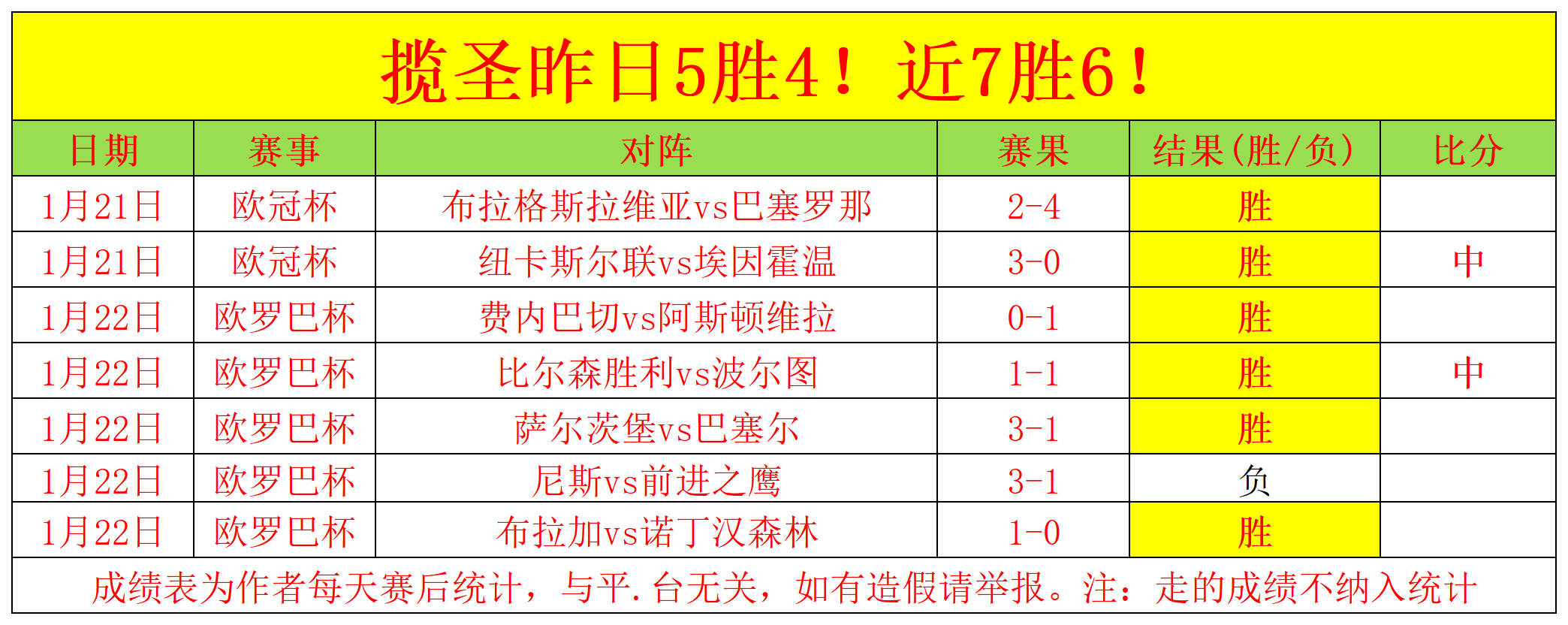 大乐透期号,专家推荐,深圳,1xbet官网,1xbet体育官方网站,1xbet官网入口,1xbet体育官网