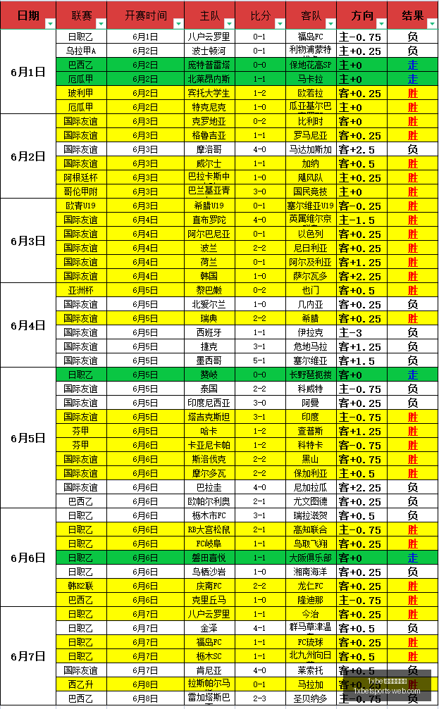 体育官方网,1xbet体育官方网站,1xbet体育,1xbet体育官方网站,1xbet体育,1xbet直播,1xbet在线下注,1xbet平台