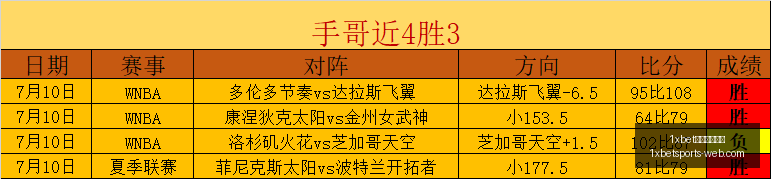 体育官方网,1xbet体育官方网站,1xbet体育,1xbet体育官方网站,1xbet体育,1xbet直播,1xbet在线下注,1xbet平台