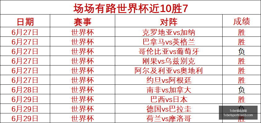 夏联焦点杨,瀚森星光熠,熠开启新赛,1xbet体育官方网站,1xbet体育,1xbet直播,1xbet在线下注,1xbet平台