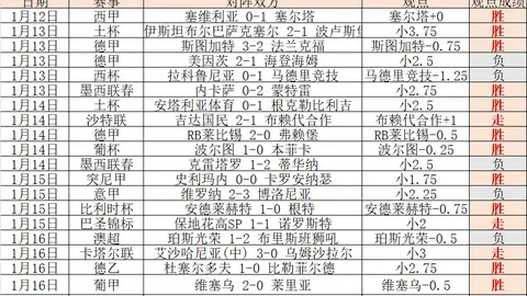 1xbet体育官方网站 产品 092148 rlg