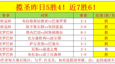 大乐透期号专家推荐：深圳VS浙江让分分析